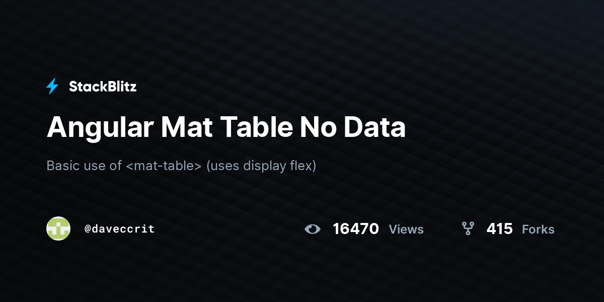 Angular Mat Table No Data StackBlitz