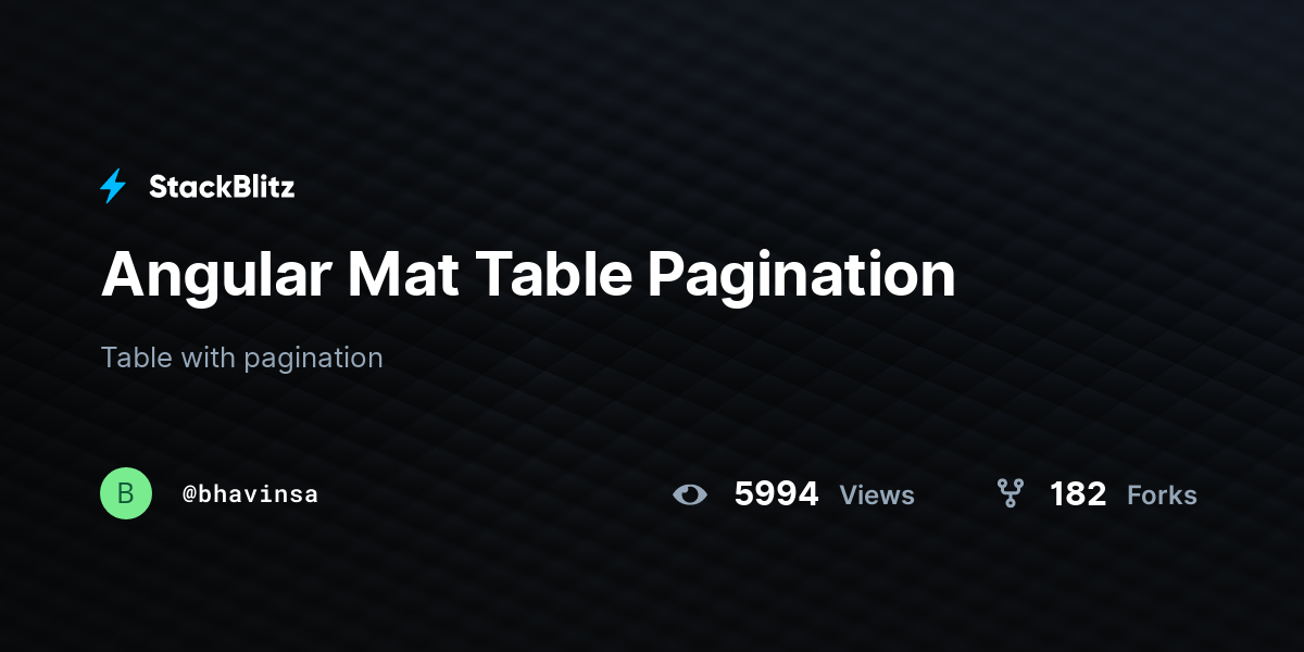 Angular Mat Table Pagination StackBlitz