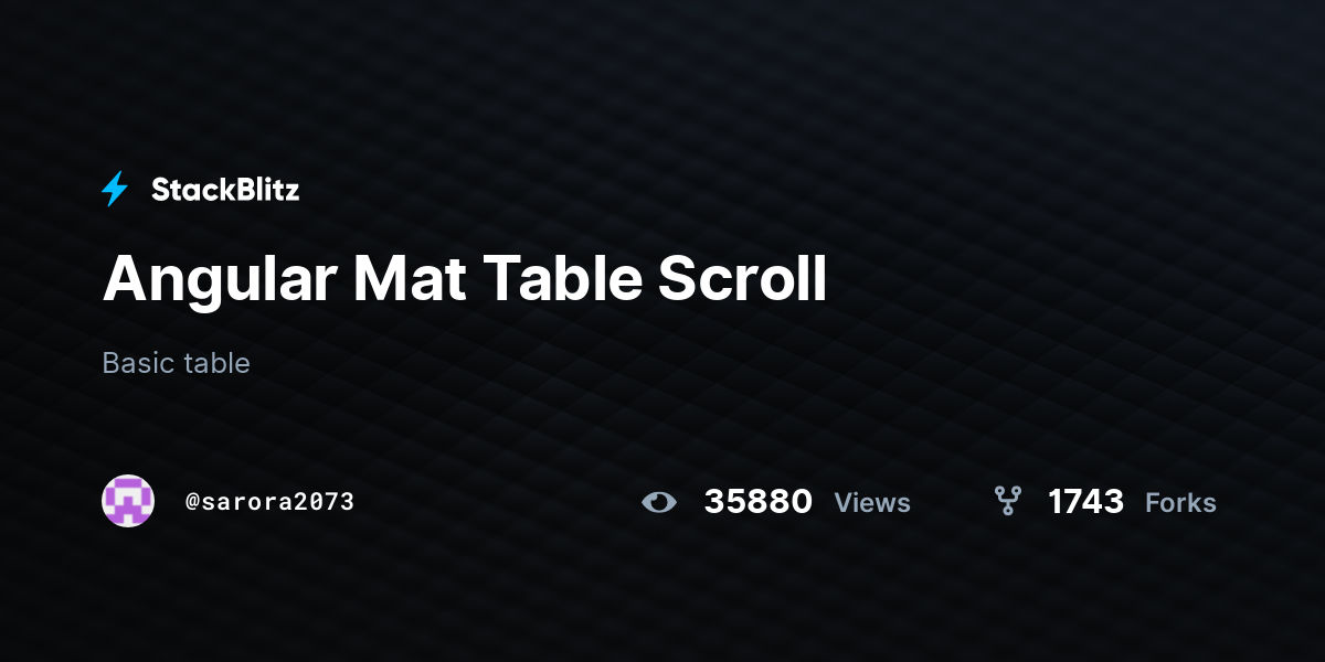 Angular Mat Table Scroll StackBlitz