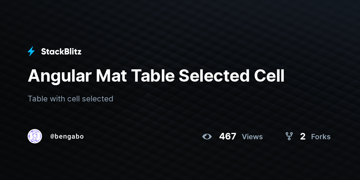 Angular Mat Table Selected Cell StackBlitz