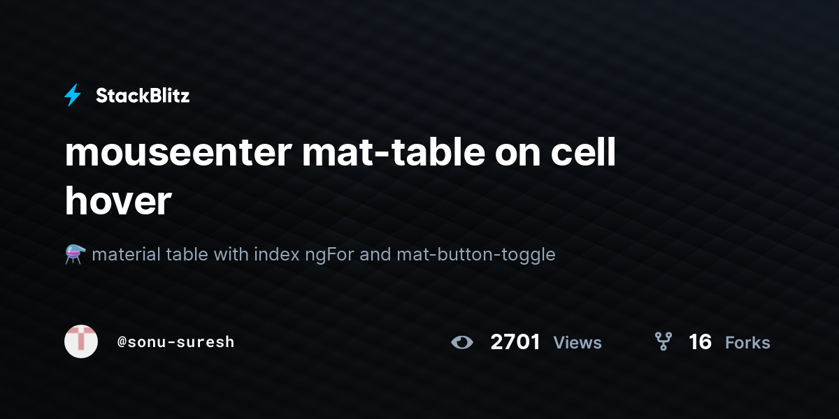 mouseenter mattable on cell hover StackBlitz