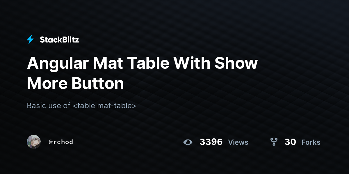 Angular Mat Table With Show More Button StackBlitz