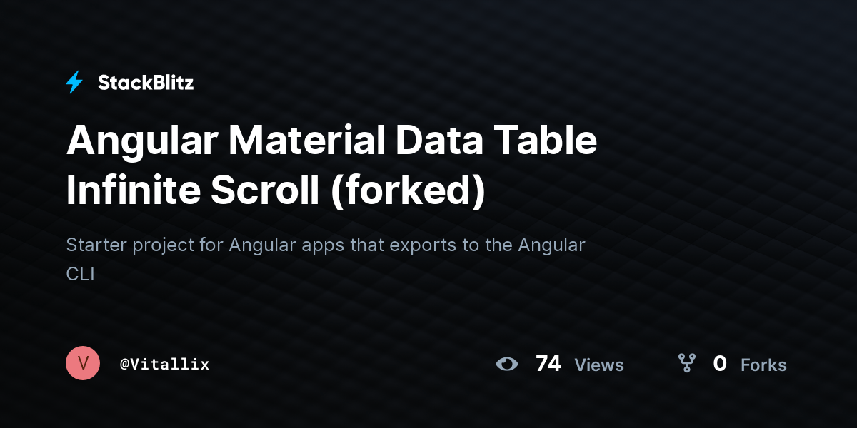 Angular Material Data Table Infinite Scroll (forked) StackBlitz