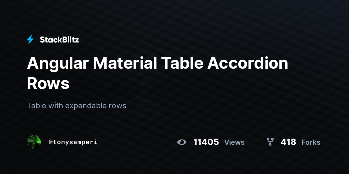 Angular Material Table Accordion Rows StackBlitz