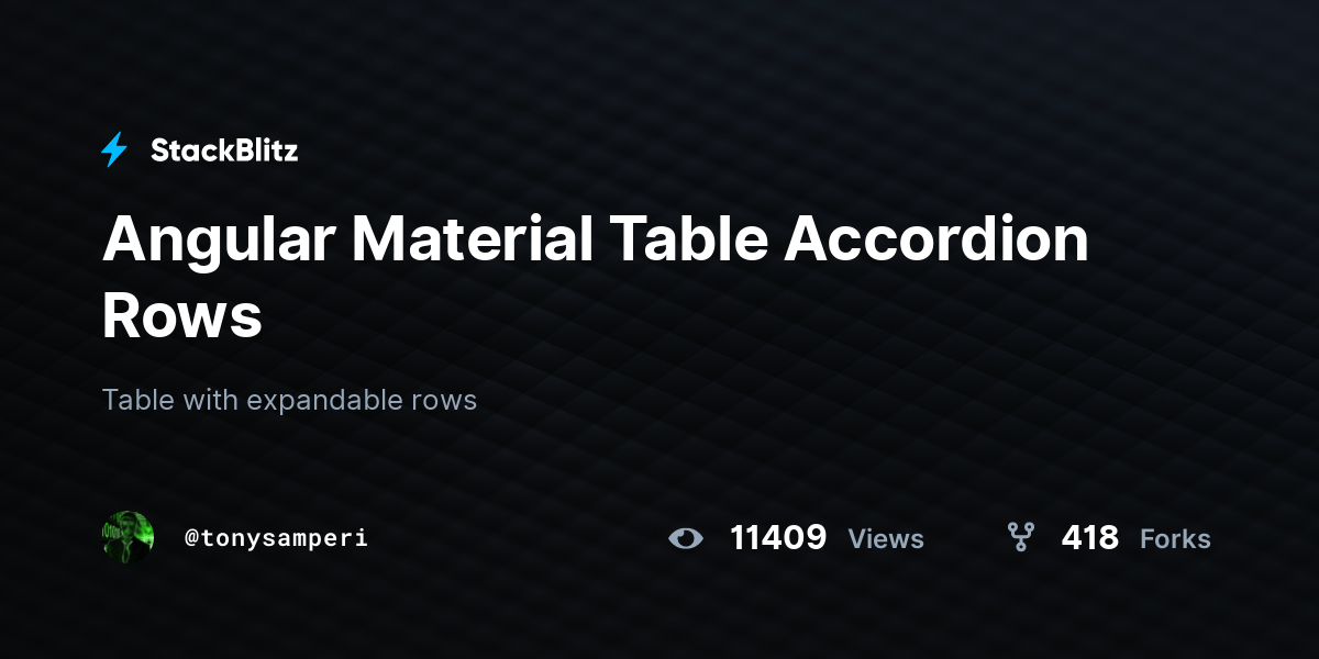 Angular Material Table Accordion Rows StackBlitz