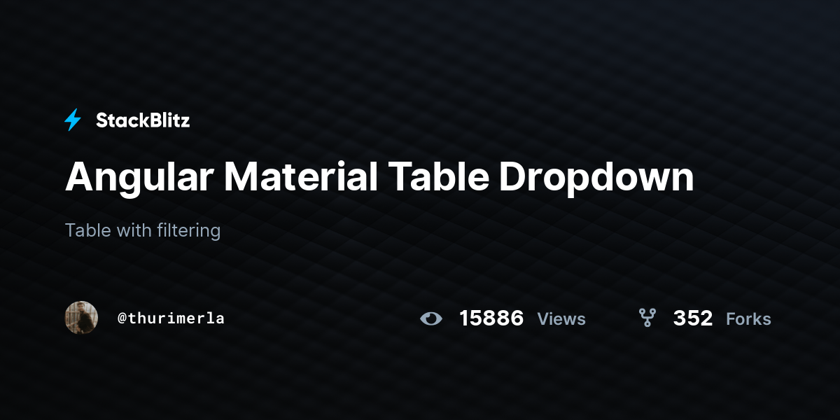 Angular Material Table Dropdown StackBlitz