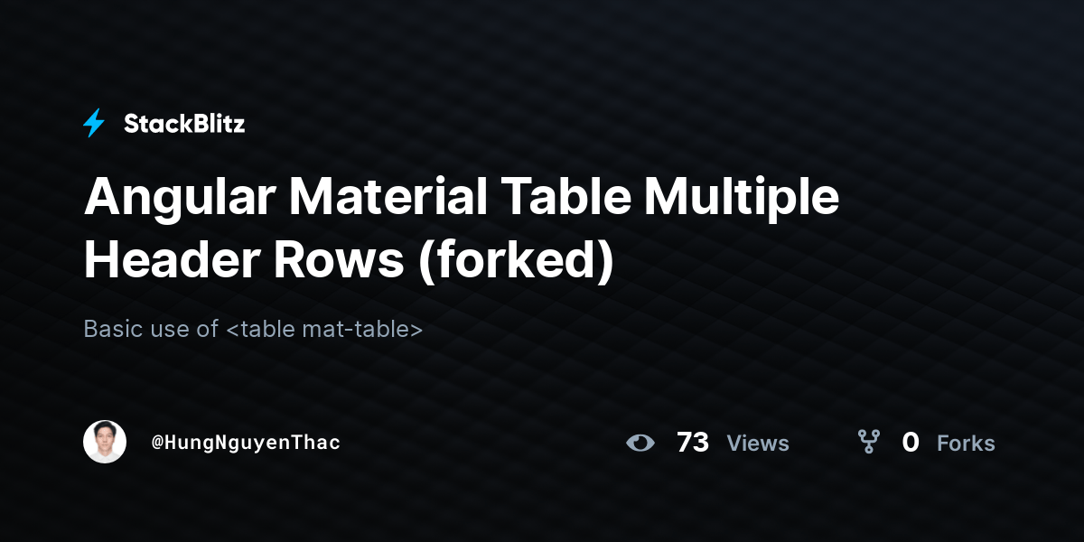 Angular Material Table Multiple Header Rows (forked) StackBlitz