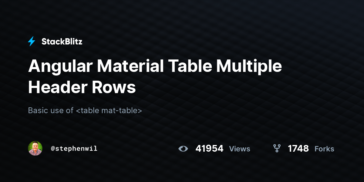Angular Material Table Multiple Header Rows StackBlitz