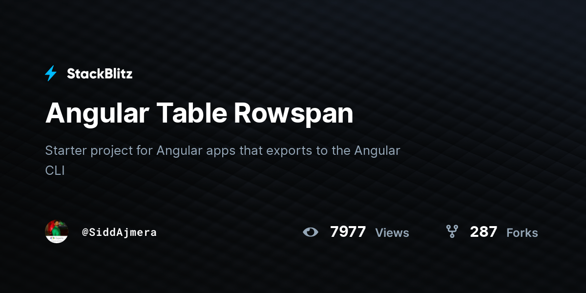 Angular Table Rowspan StackBlitz