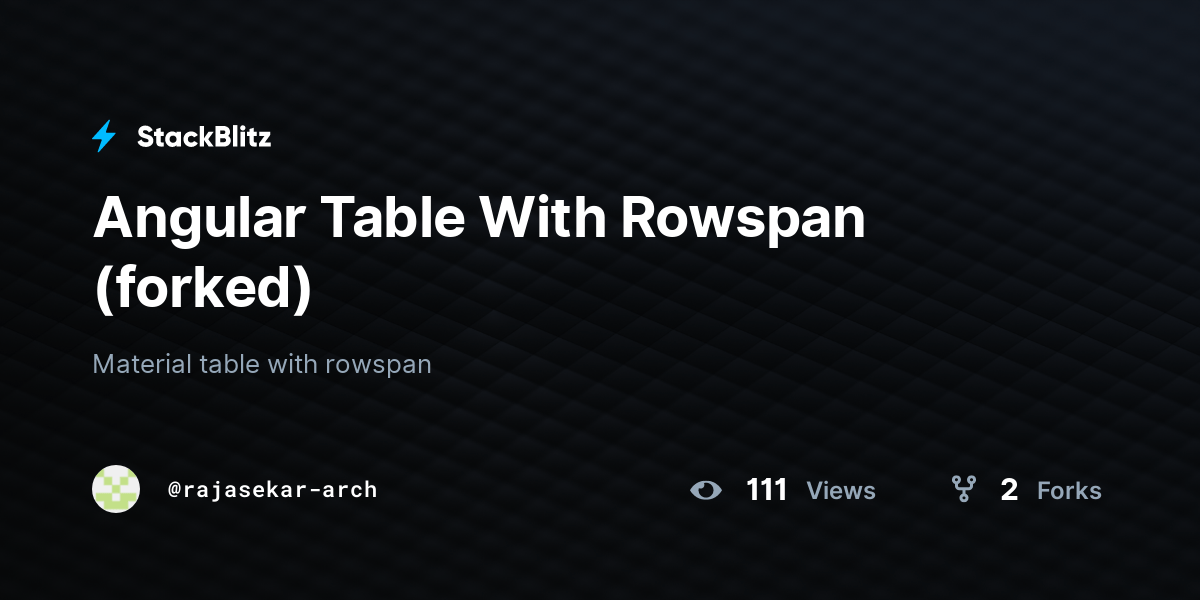Angular Table With Rowspan (forked) StackBlitz