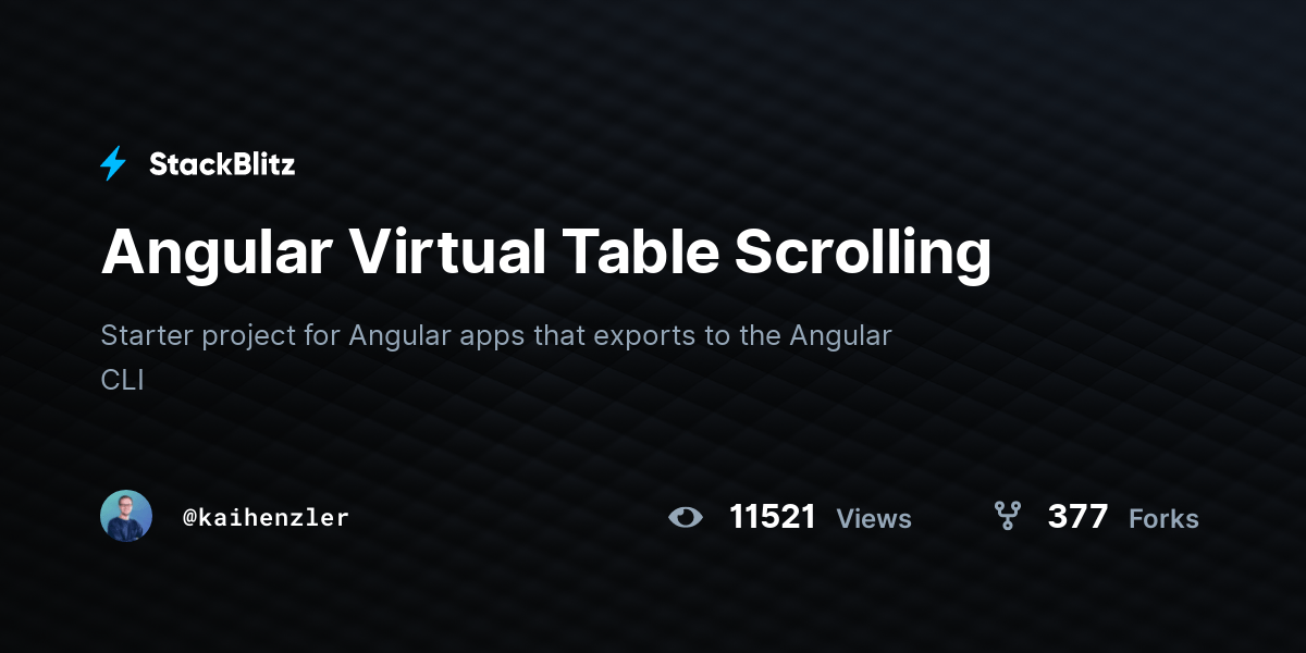 Angular Virtual Table Scrolling StackBlitz