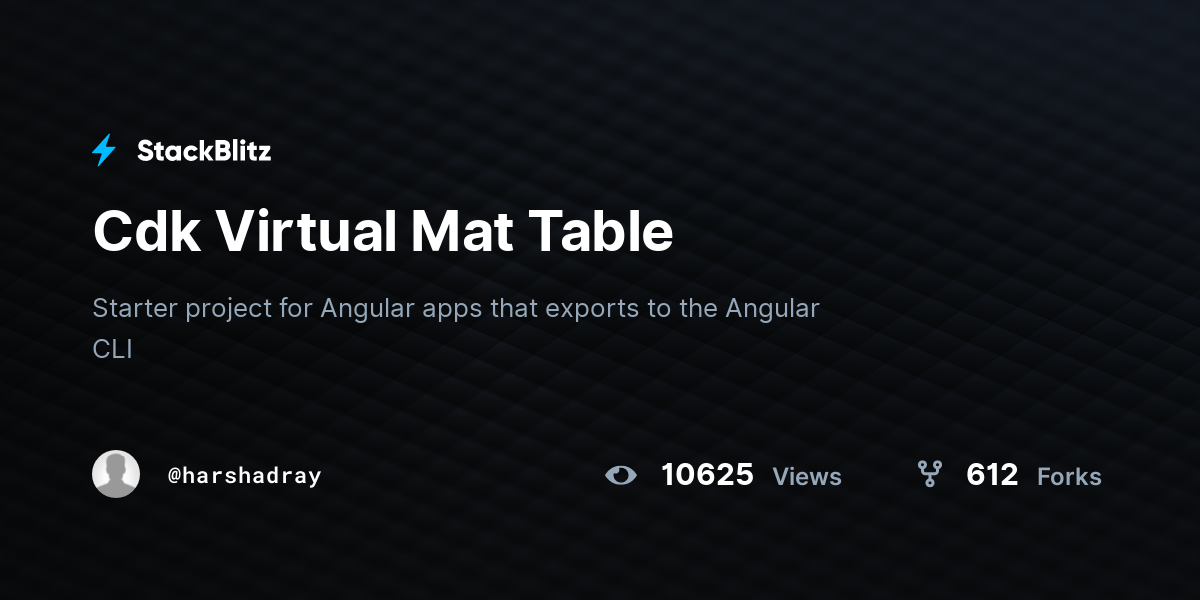 Cdk Virtual Mat Table StackBlitz
