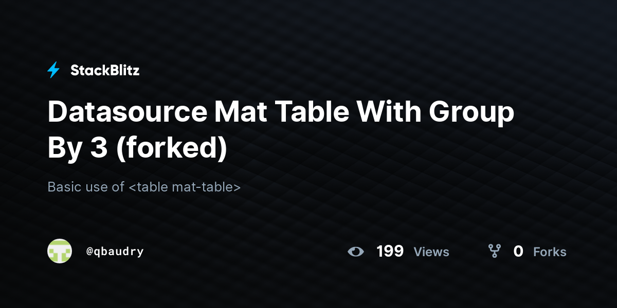 Datasource Mat Table With Group By 3 (forked) StackBlitz
