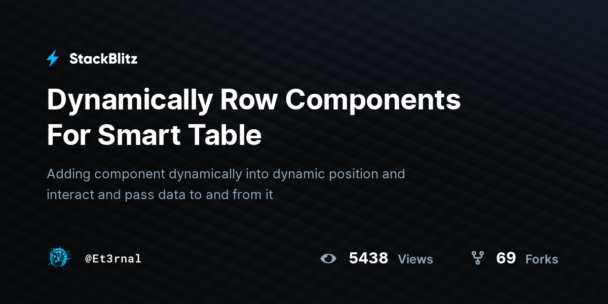 Dynamically Row Components For Smart Table StackBlitz