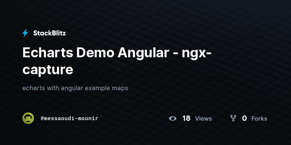 Echarts Demo Angular ngxcapture StackBlitz