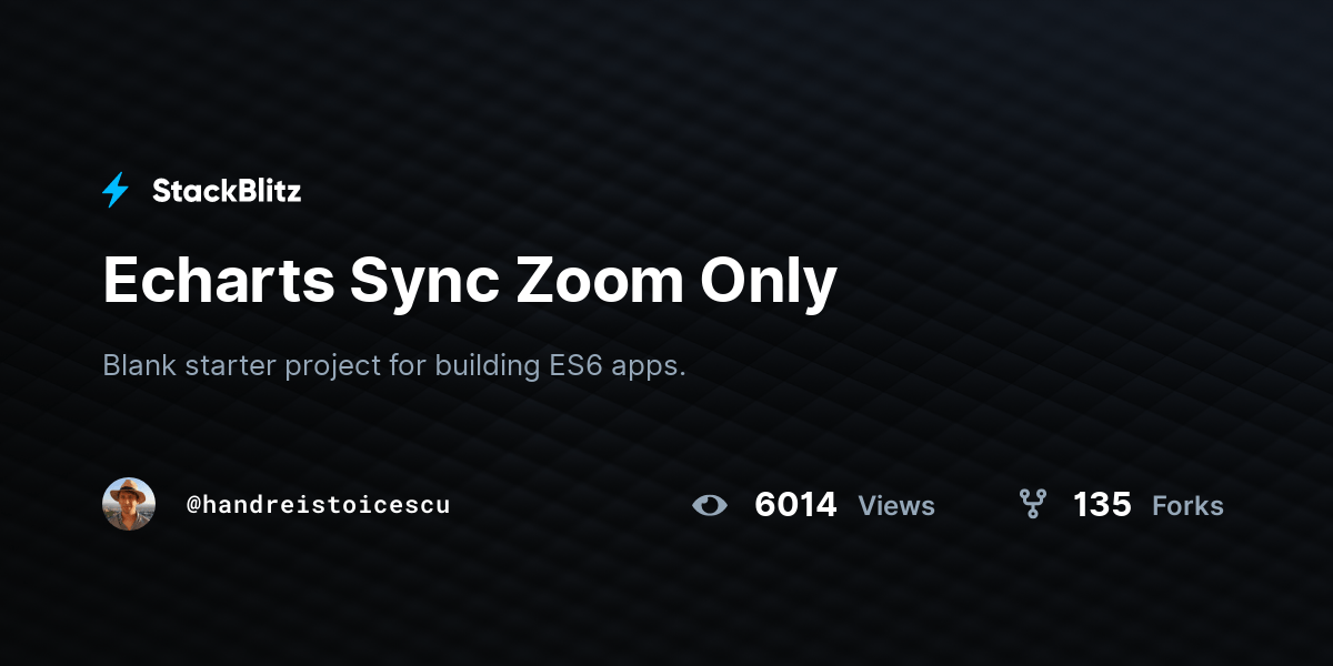 Echarts Sync Zoom Only StackBlitz