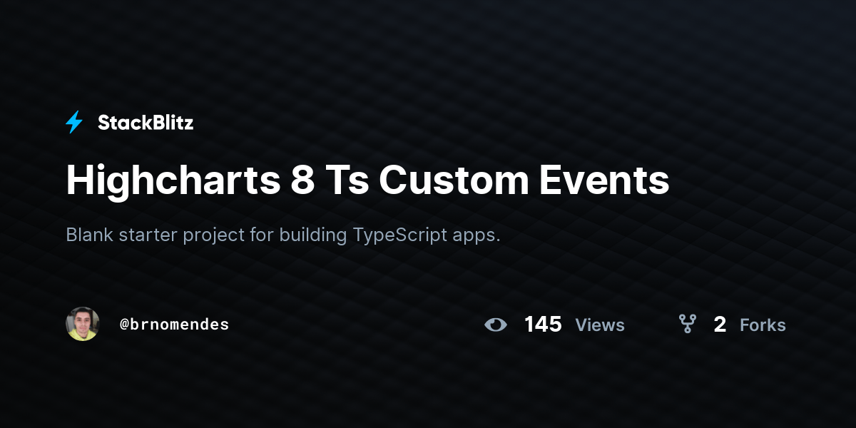 Highcharts 8 Ts Custom Events StackBlitz