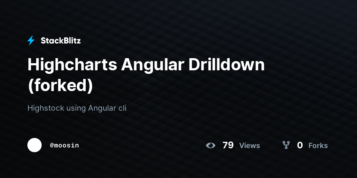 Highcharts Angular Drilldown (forked) StackBlitz