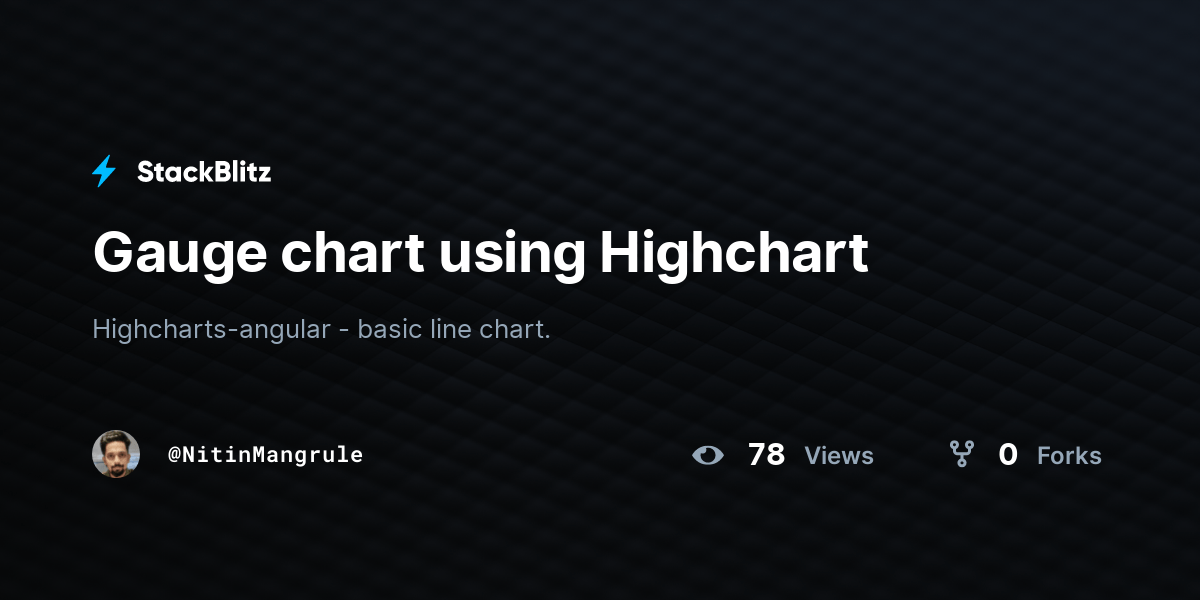 Gauge chart using Highchart StackBlitz