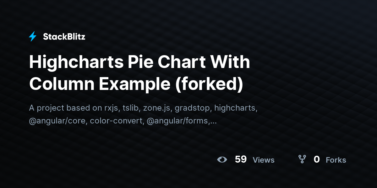 Highcharts Pie Chart With Column Example (forked) StackBlitz