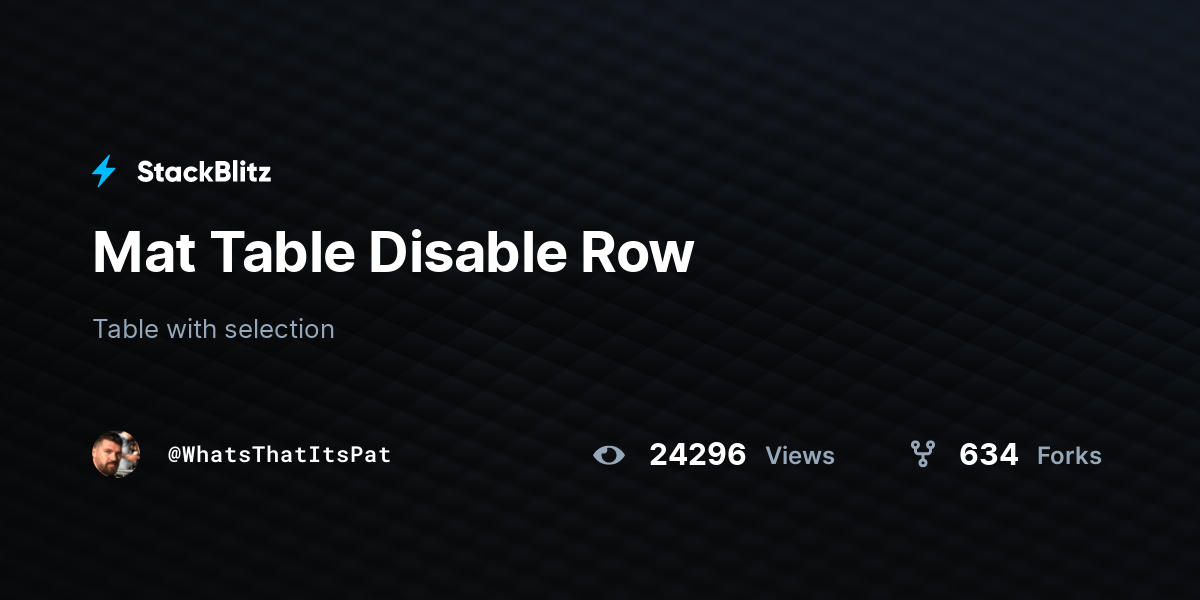 Mat Table Disable Row StackBlitz