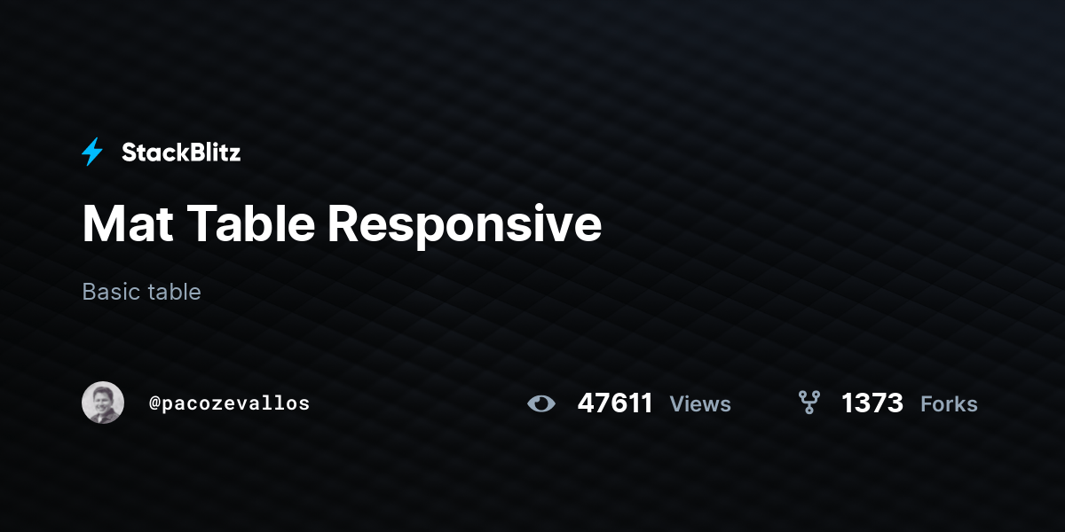 Mat Table Responsive StackBlitz