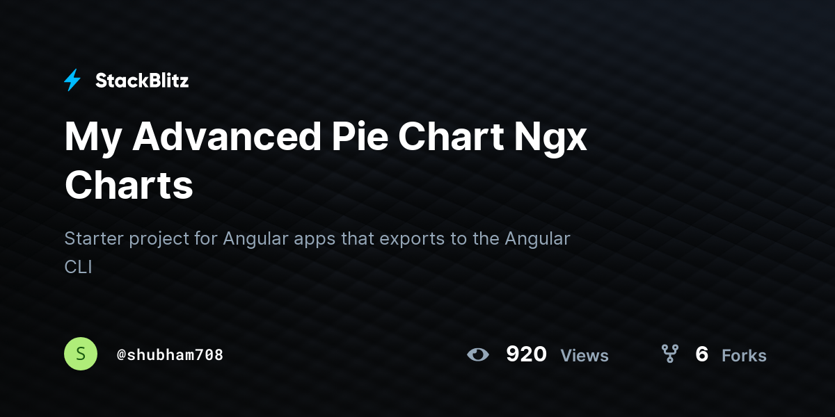 My Advanced Pie Chart Ngx Charts StackBlitz