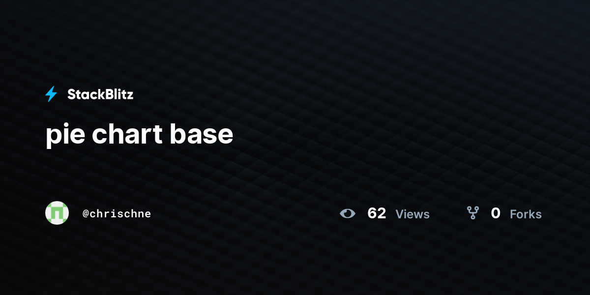 pie chart base StackBlitz