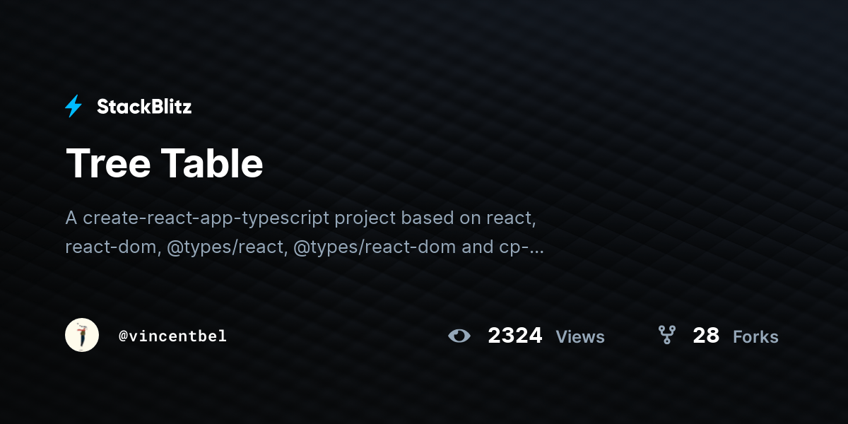 Tree Table StackBlitz