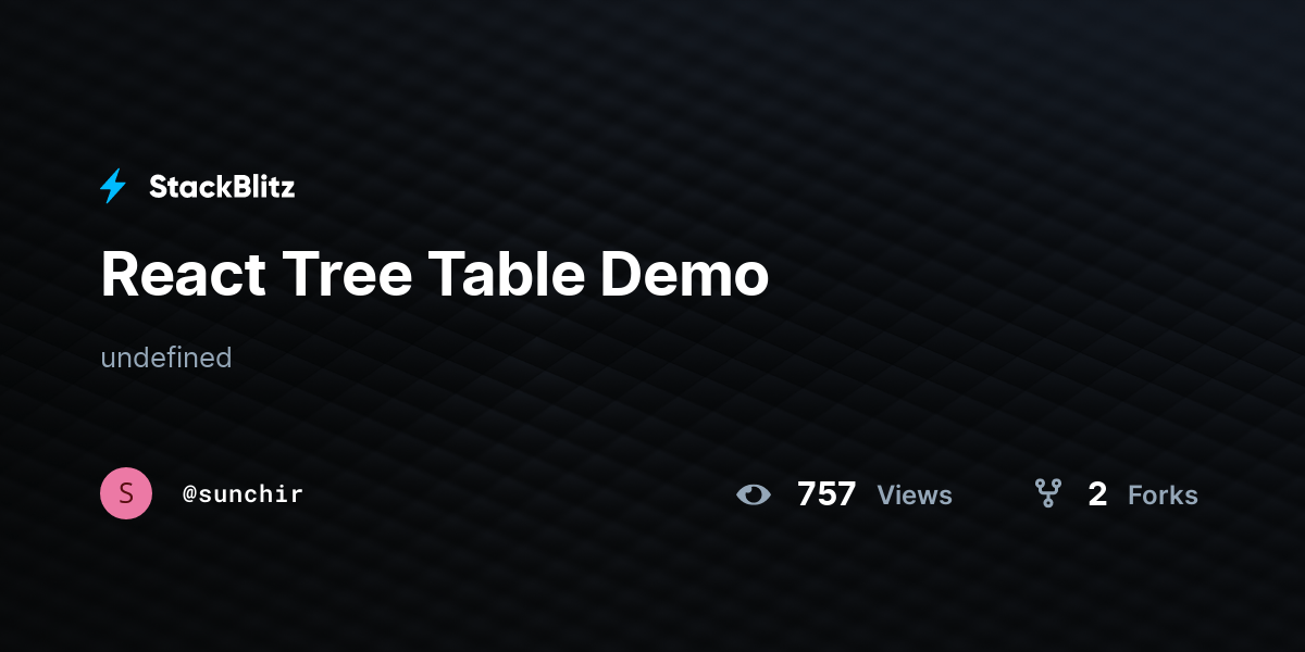 React Tree Table Demo StackBlitz