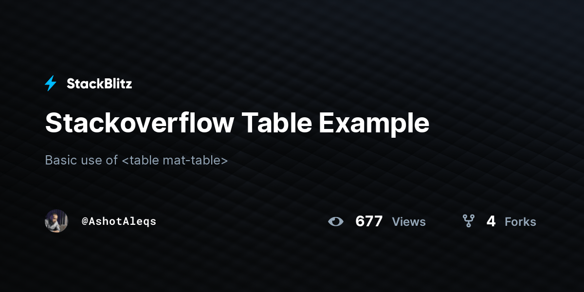 Stackoverflow Table Example StackBlitz