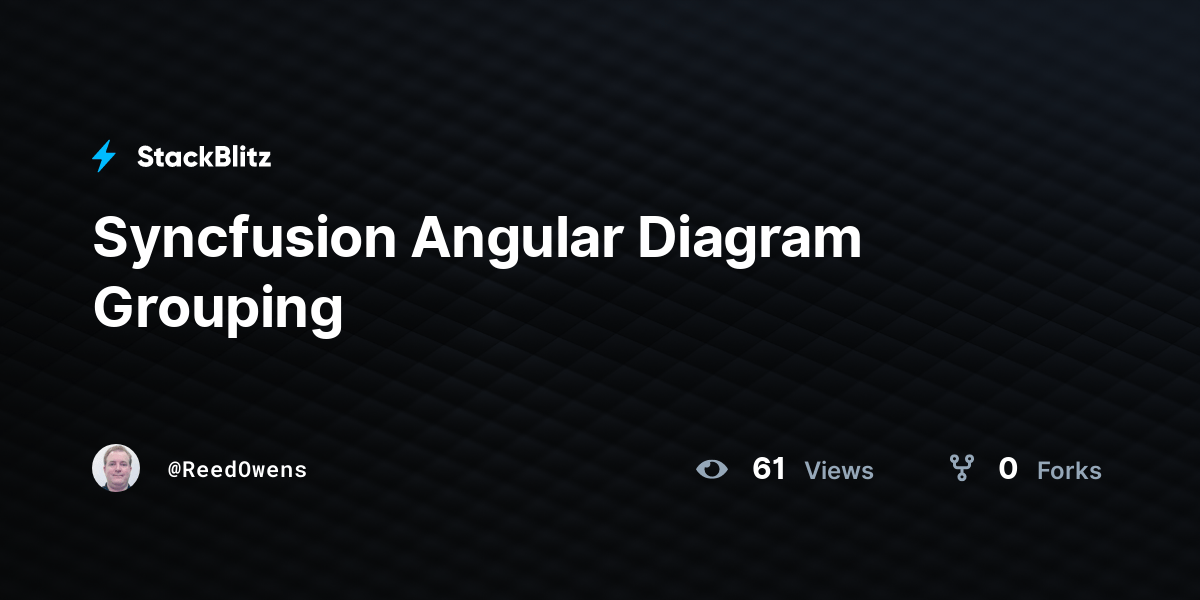 Syncfusion Angular Diagram Grouping StackBlitz