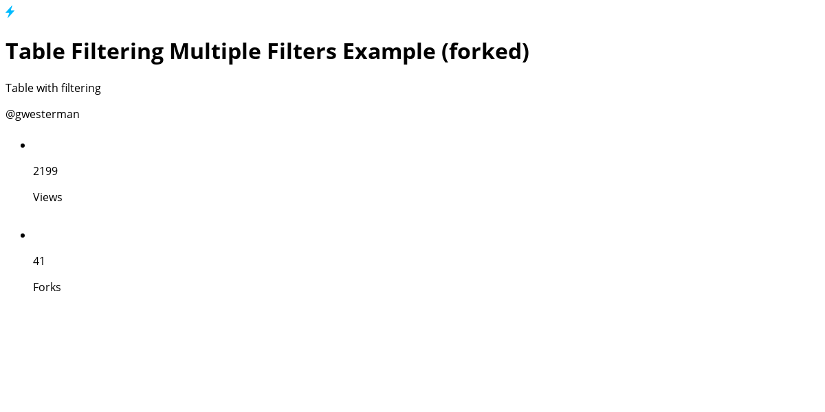 Table Filtering Multiple Filters Example (forked) StackBlitz
