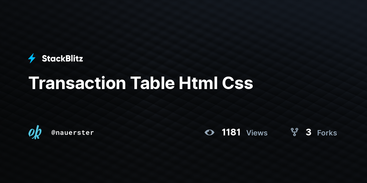 Transaction Table Html Css StackBlitz