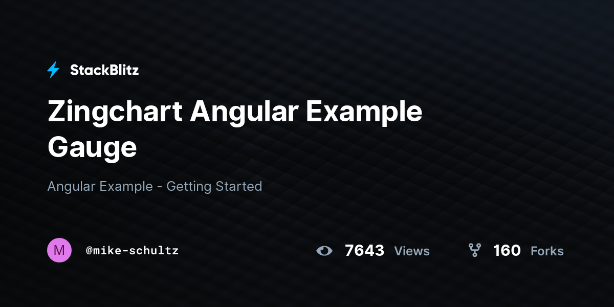Zingchart Angular Example Gauge StackBlitz