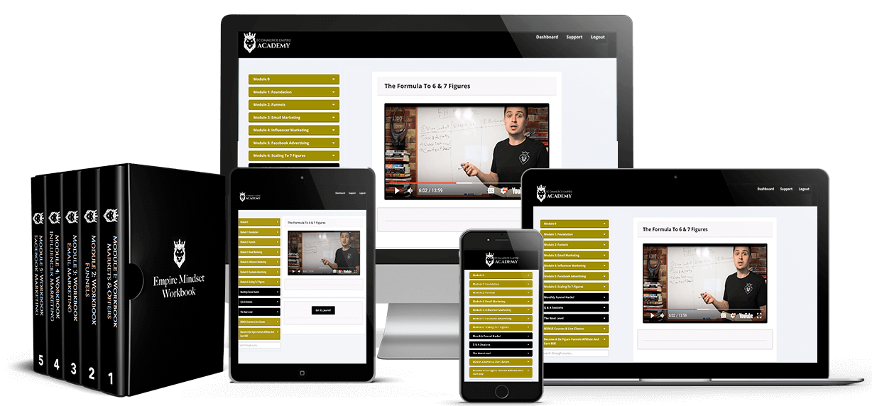 Empire Academy Review 19 Secrets to Know Before Buying Peter