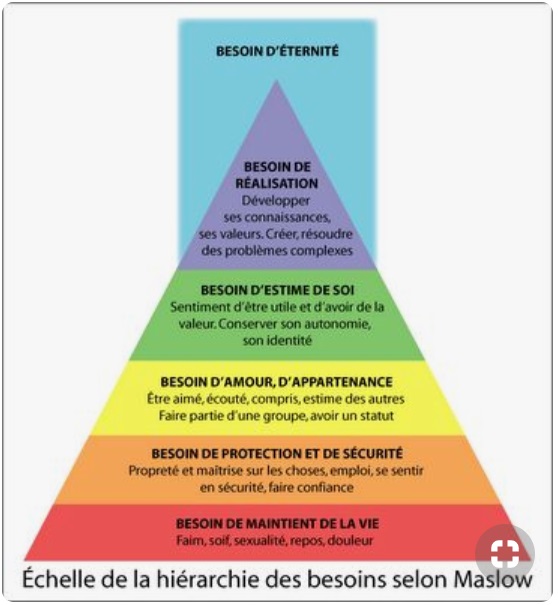 Pas de bras, pas de chocolat Social Durable Social Durable