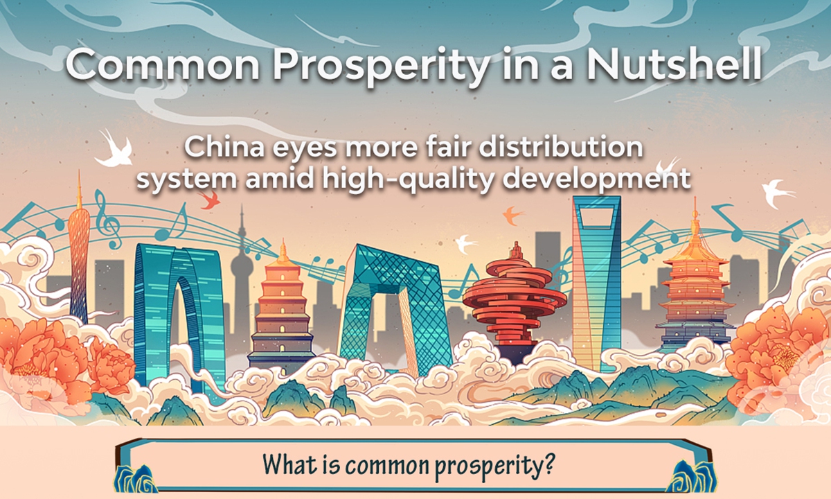 On common prosperity Friends of Socialist China