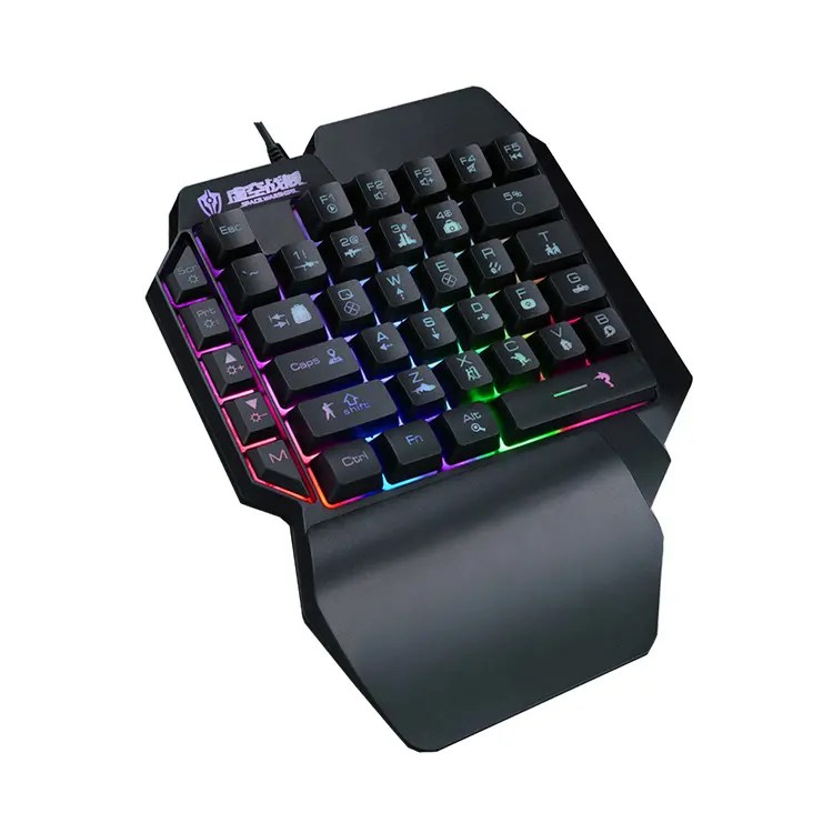 Learning Efficient Keyboard Usage (And Boost Productivity