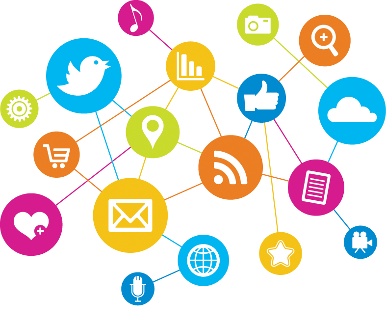 Social Media Activated Social Media Solutions For Your Business
