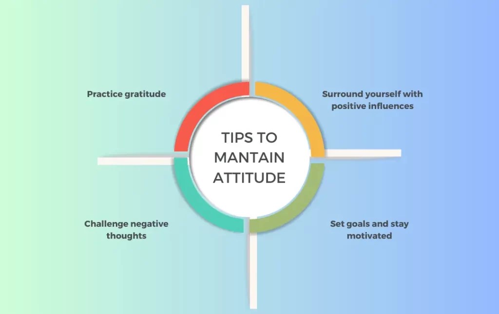 Awesome Instagram Bio In Kannada Attitude and Stylish Bio in Kannada