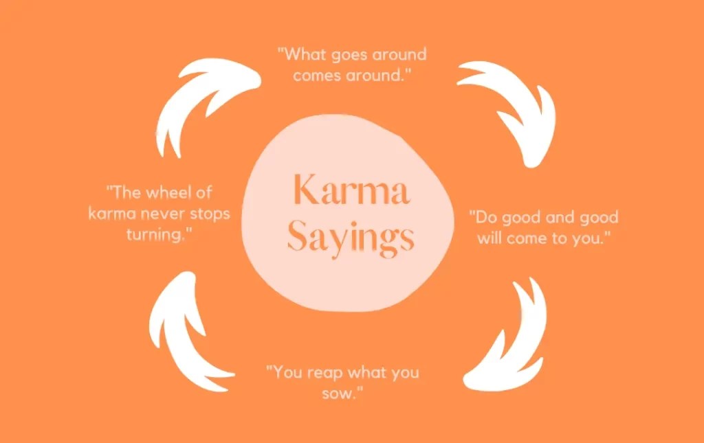 Best Karma Bio for Instagram Karma Captions and Quotes for Instagram