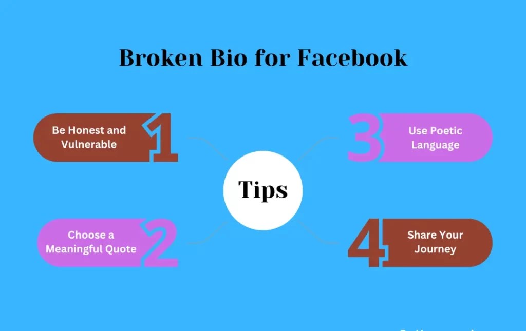 Best Broken Bio for Facebook Top Sad Quotes & Captions for FB Bio to