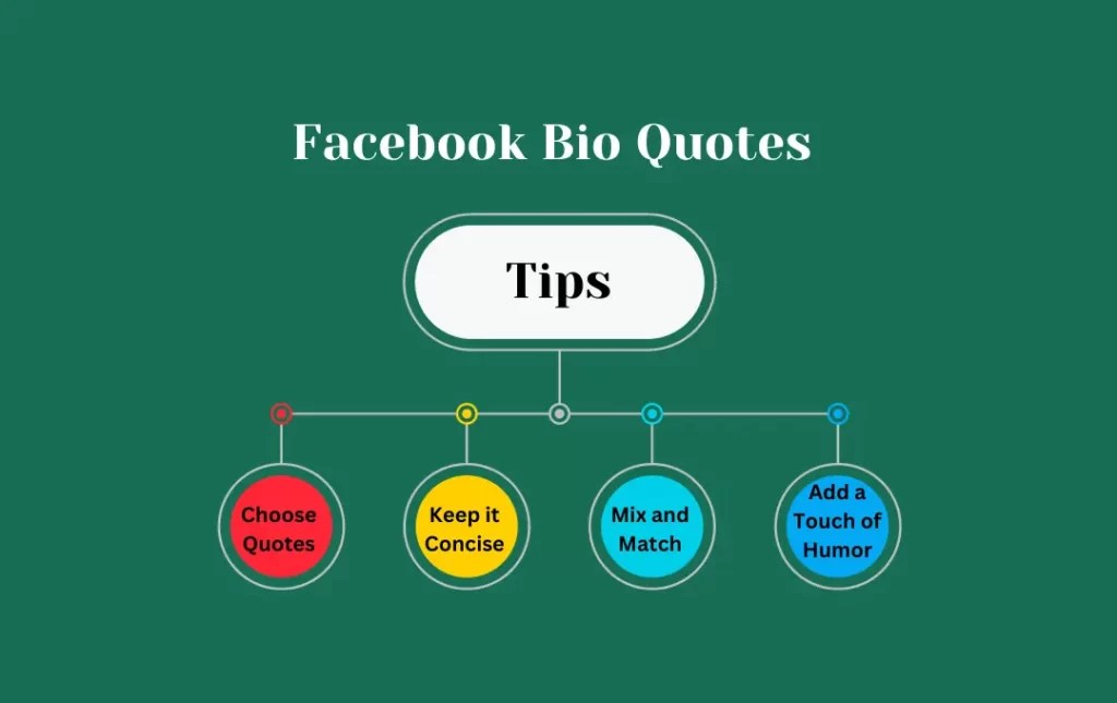 Awesome Facebook Bio Quotes Best & Killer FB Quotes & Status for Bio