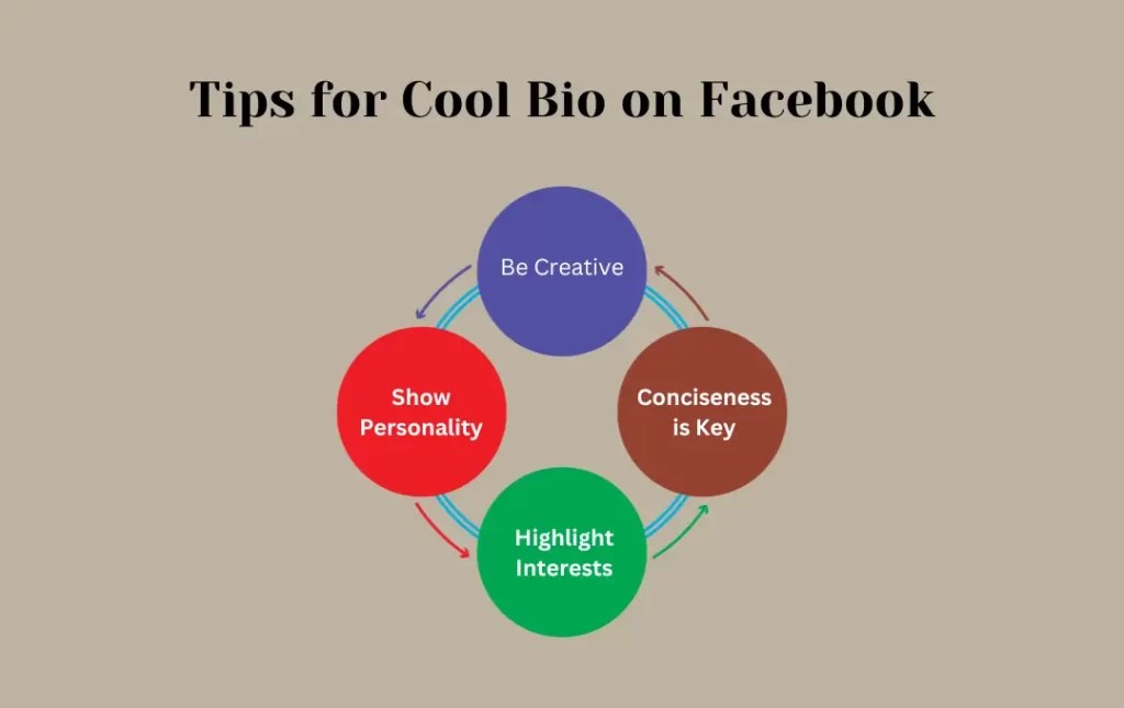 Best Cool Bio on Facebook Cool FB Bio for Girls & Boys