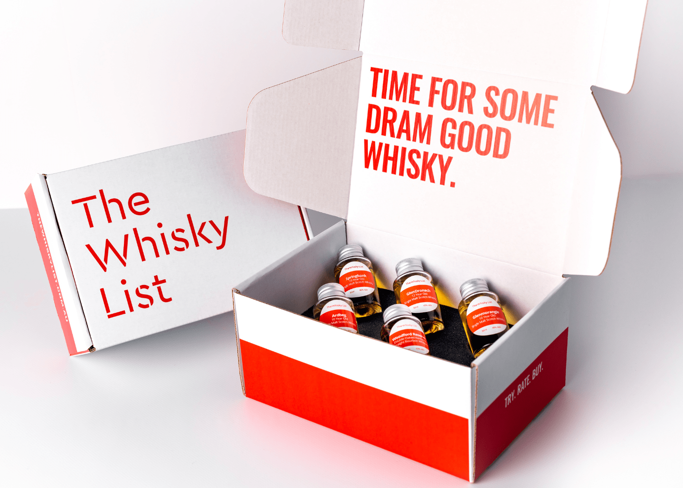 The Whisky List grew online revenue by 232 in a month Social X