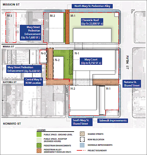 Dempster Printing Building related articles on SocketSite™
