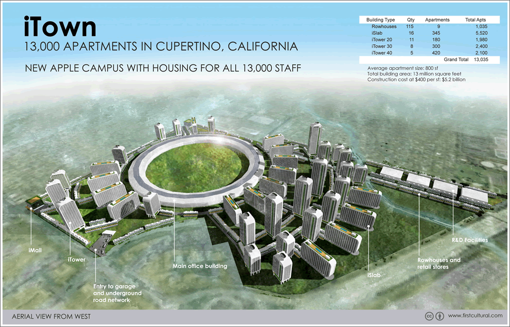 Silicon Valley’s Biggest Tech Campuses As SelfContained Cities