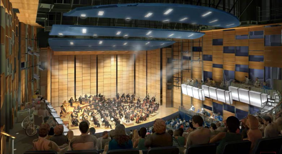 ccsf spring break 2023 Questions about CCSF’s Performing Arts Center and Parking Emerge