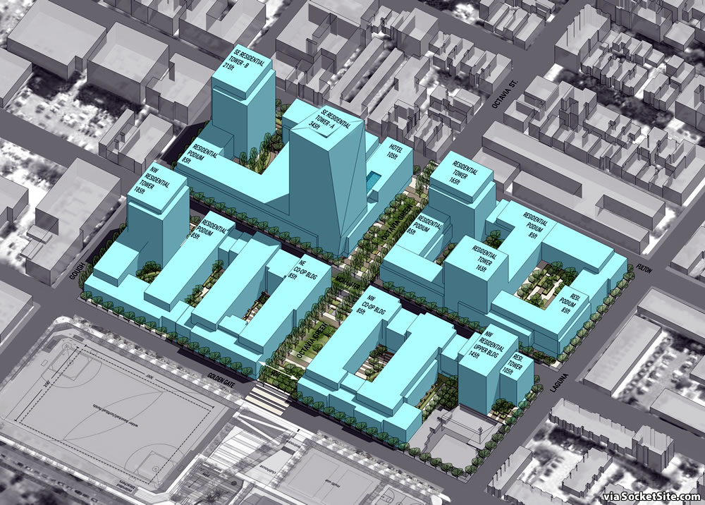 Freedom West related articles on SocketSite™